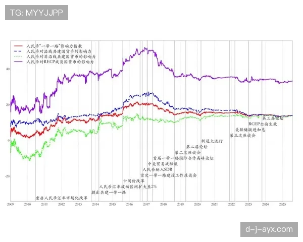 匈牙利经济实力增强，国际排名显著回升趋势备受关注