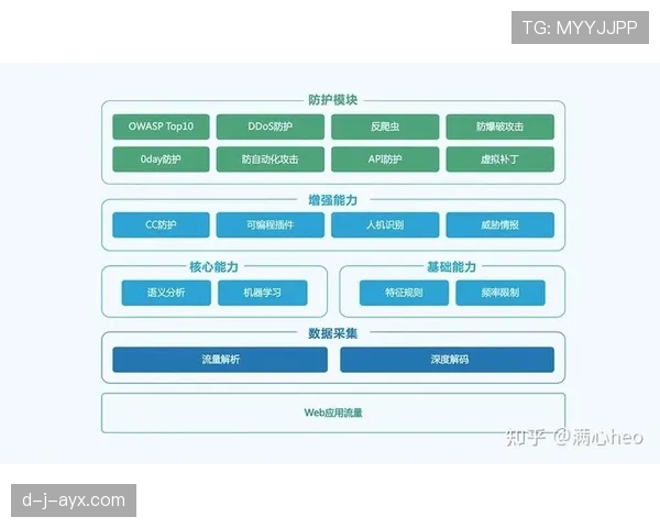 萨卡:半空间持球推进与制造威胁的核心价值 萨卡:半空间持球推进与制造威胁的核心价值